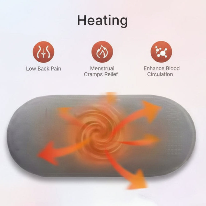 Portable Heating Pad for Period